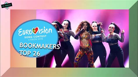 best eurovision online bookmakers